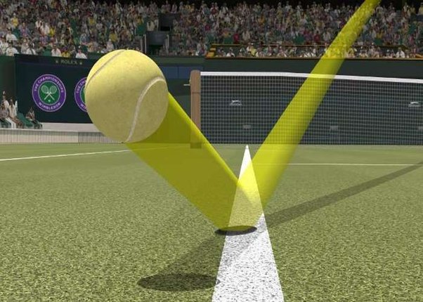 Hawk-Eye tennis camera